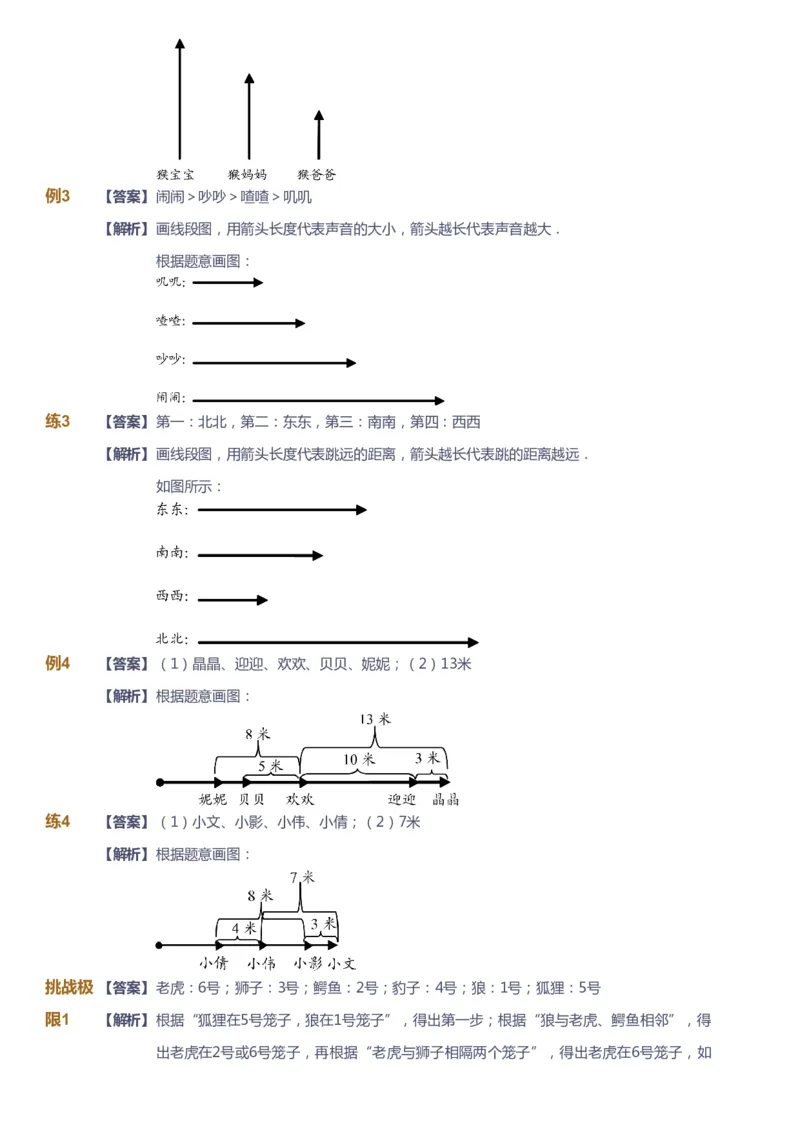 课本+自我巩固+课堂落实（答案）_《爱学习》小学初中数学和奥数资料_高斯数学爱学习课件_4奥数思维创新_二年级高斯数学思维创新_暑高斯数学2阶思维创新
