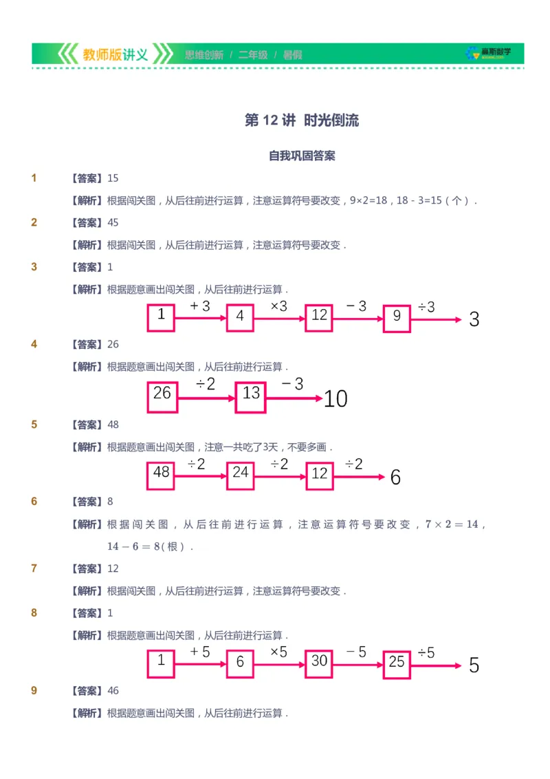 课本+自我巩固+课堂落实（答案）_《爱学习》小学初中数学和奥数资料_高斯数学爱学习课件_4奥数思维创新_二年级高斯数学思维创新_暑高斯数学2阶思维创新