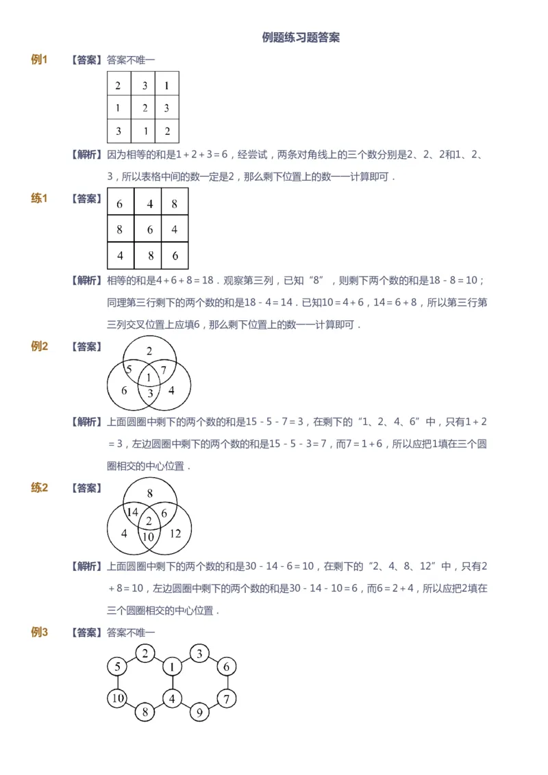 课本+自我巩固+课堂落实（答案）_《爱学习》小学初中数学和奥数资料_高斯数学爱学习课件_4奥数思维创新_二年级高斯数学思维创新_暑高斯数学2阶思维创新