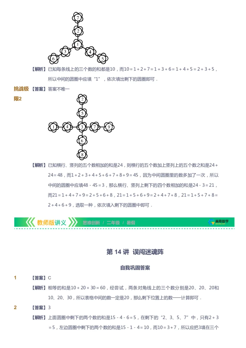 课本+自我巩固+课堂落实（答案）_《爱学习》小学初中数学和奥数资料_高斯数学爱学习课件_4奥数思维创新_二年级高斯数学思维创新_暑高斯数学2阶思维创新