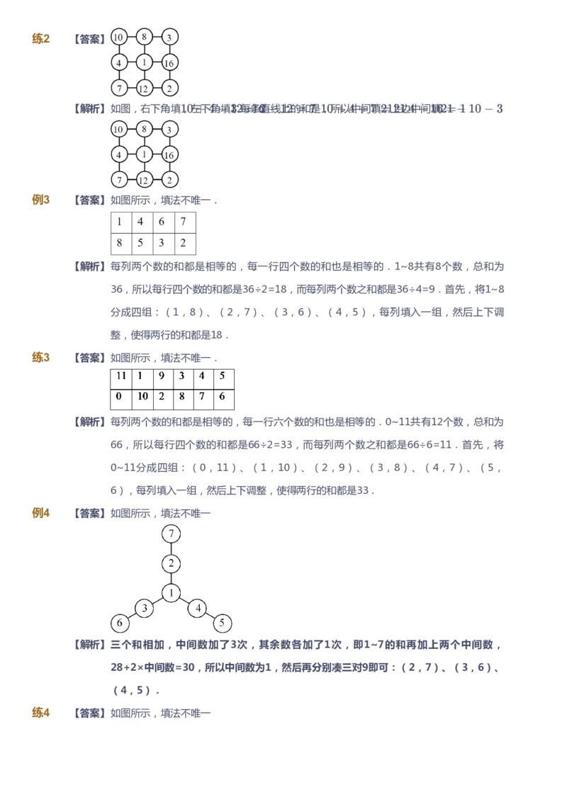 课本+自我巩固+课堂落实（答案）_《爱学习》小学初中数学和奥数资料_高斯数学爱学习课件_4奥数思维创新_三年级高斯数学思维创新_春数学3阶思维创新