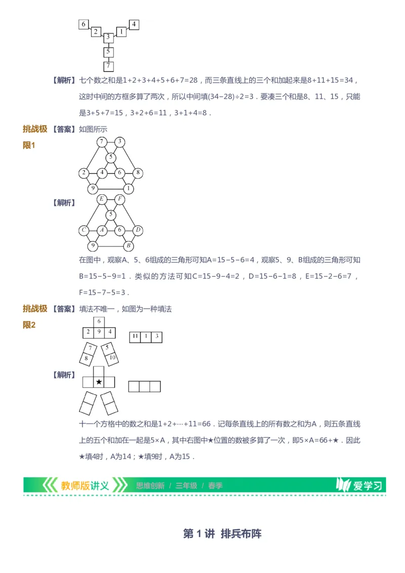 课本+自我巩固+课堂落实（答案）_《爱学习》小学初中数学和奥数资料_高斯数学爱学习课件_4奥数思维创新_三年级高斯数学思维创新_春数学3阶思维创新