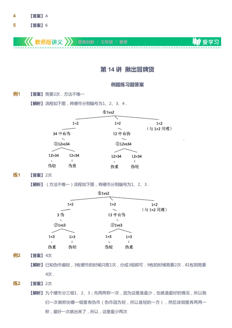 课本+自我巩固+课堂落实（答案）_《爱学习》小学初中数学和奥数资料_高斯数学爱学习课件_4奥数思维创新_三年级高斯数学思维创新_春数学3阶思维创新