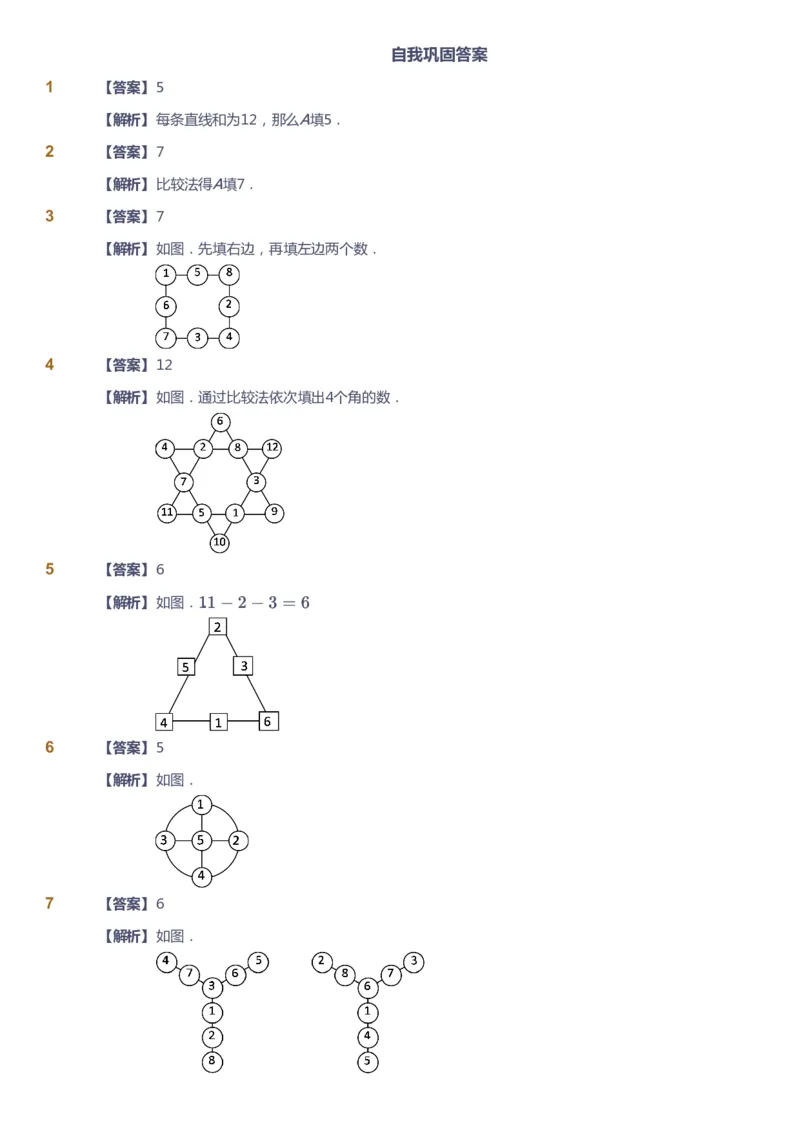 课本+自我巩固+课堂落实（答案）_《爱学习》小学初中数学和奥数资料_高斯数学爱学习课件_4奥数思维创新_三年级高斯数学思维创新_春数学3阶思维创新