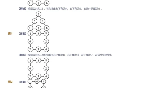 课本+自我巩固+课堂落实（答案）_《爱学习》小学初中数学和奥数资料_高斯数学爱学习课件_4奥数思维创新_三年级高斯数学思维创新_春数学3阶思维创新