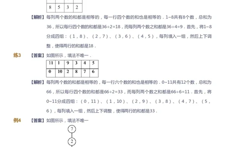 课本+自我巩固+课堂落实（答案）_《爱学习》小学初中数学和奥数资料_高斯数学爱学习课件_4奥数思维创新_三年级高斯数学思维创新_春数学3阶思维创新