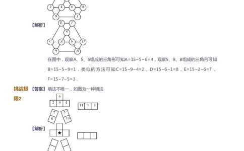 课本+自我巩固+课堂落实（答案）_《爱学习》小学初中数学和奥数资料_高斯数学爱学习课件_4奥数思维创新_三年级高斯数学思维创新_春数学3阶思维创新