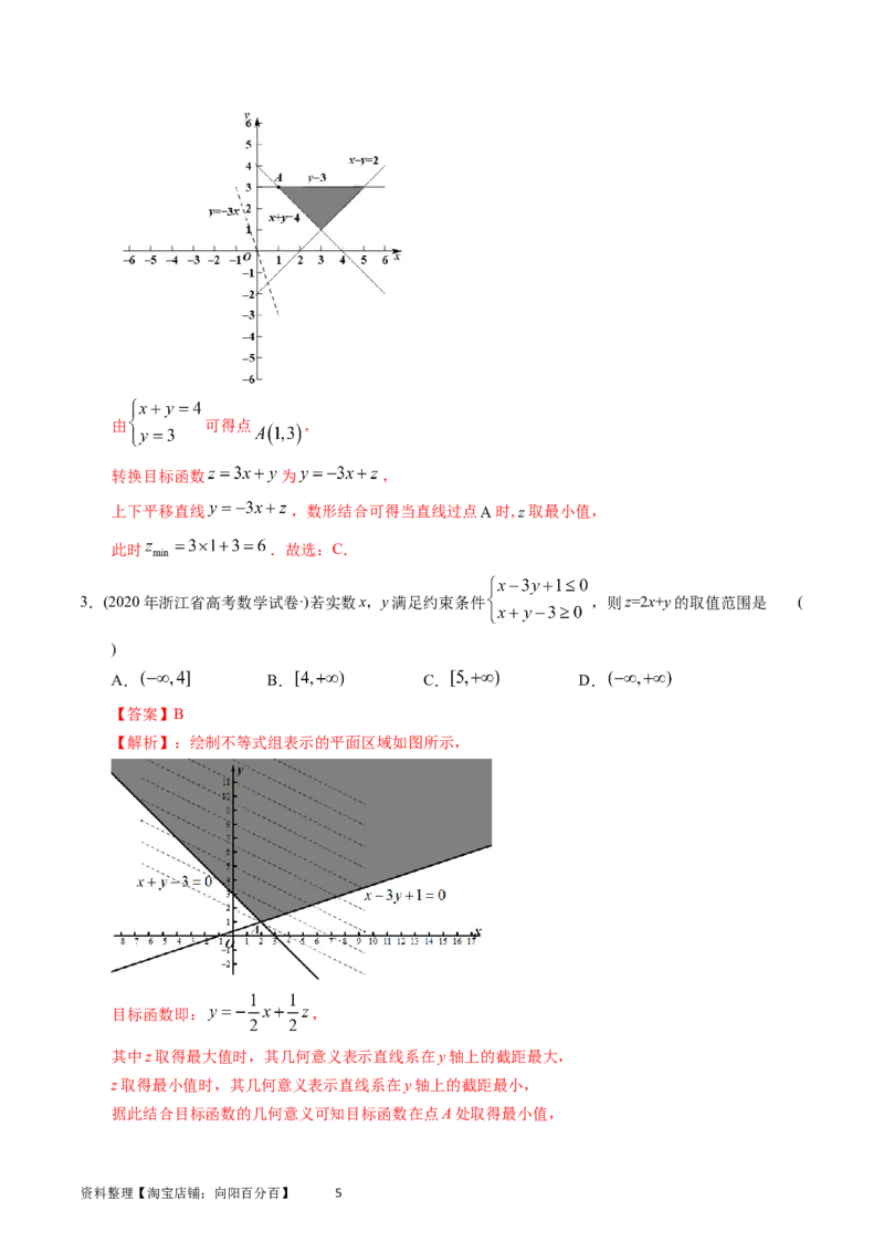 专题13不等式（解析版）_02高考数学_通用版（老高考）复习资料_2024年复习资料_完五年（2019-2023）高考真题分项汇编（全国通用）_解析版