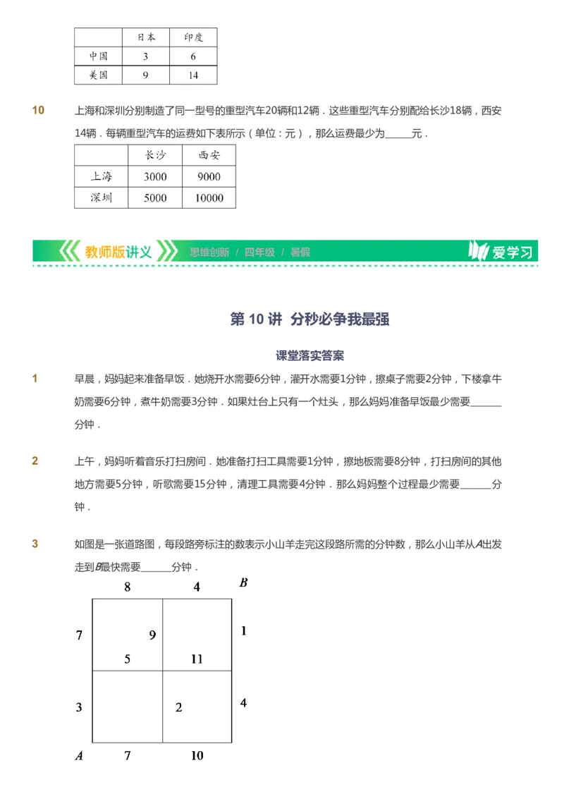 课本+自我巩固+课堂落实_《爱学习》小学初中数学和奥数资料_高斯数学爱学习课件_4奥数思维创新_四年级高斯数学思维创新_暑数学4阶思维创新