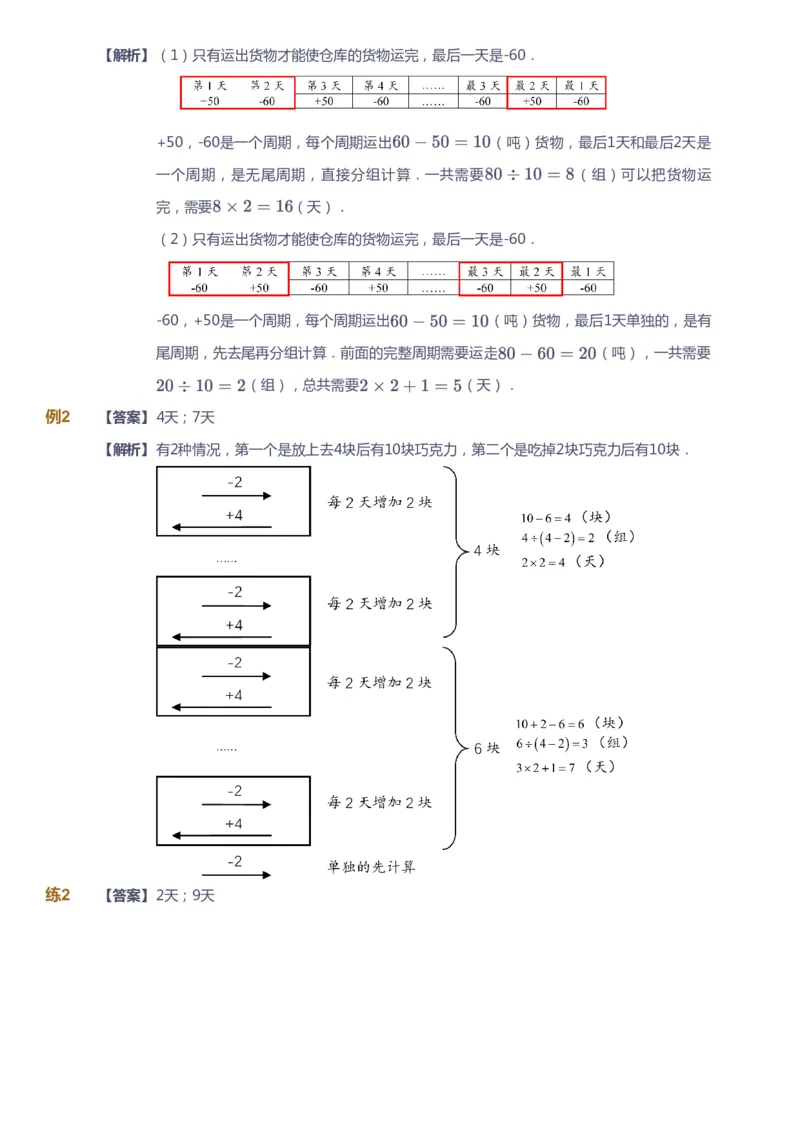 课本+自我巩固+课堂落实（答案）_《爱学习》小学初中数学和奥数资料_高斯数学爱学习课件_4奥数思维创新_三年级高斯数学思维创新_秋数学3阶思维创新