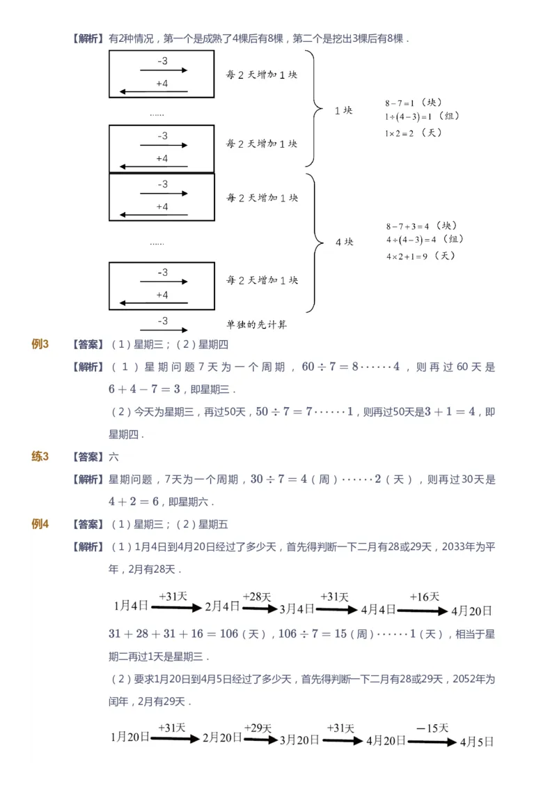 课本+自我巩固+课堂落实（答案）_《爱学习》小学初中数学和奥数资料_高斯数学爱学习课件_4奥数思维创新_三年级高斯数学思维创新_秋数学3阶思维创新