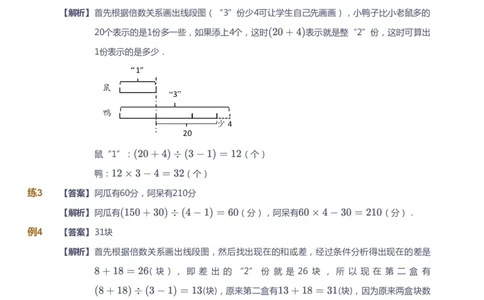 课本+自我巩固+课堂落实（答案）_《爱学习》小学初中数学和奥数资料_高斯数学爱学习课件_4奥数思维创新_三年级高斯数学思维创新_秋数学3阶思维创新