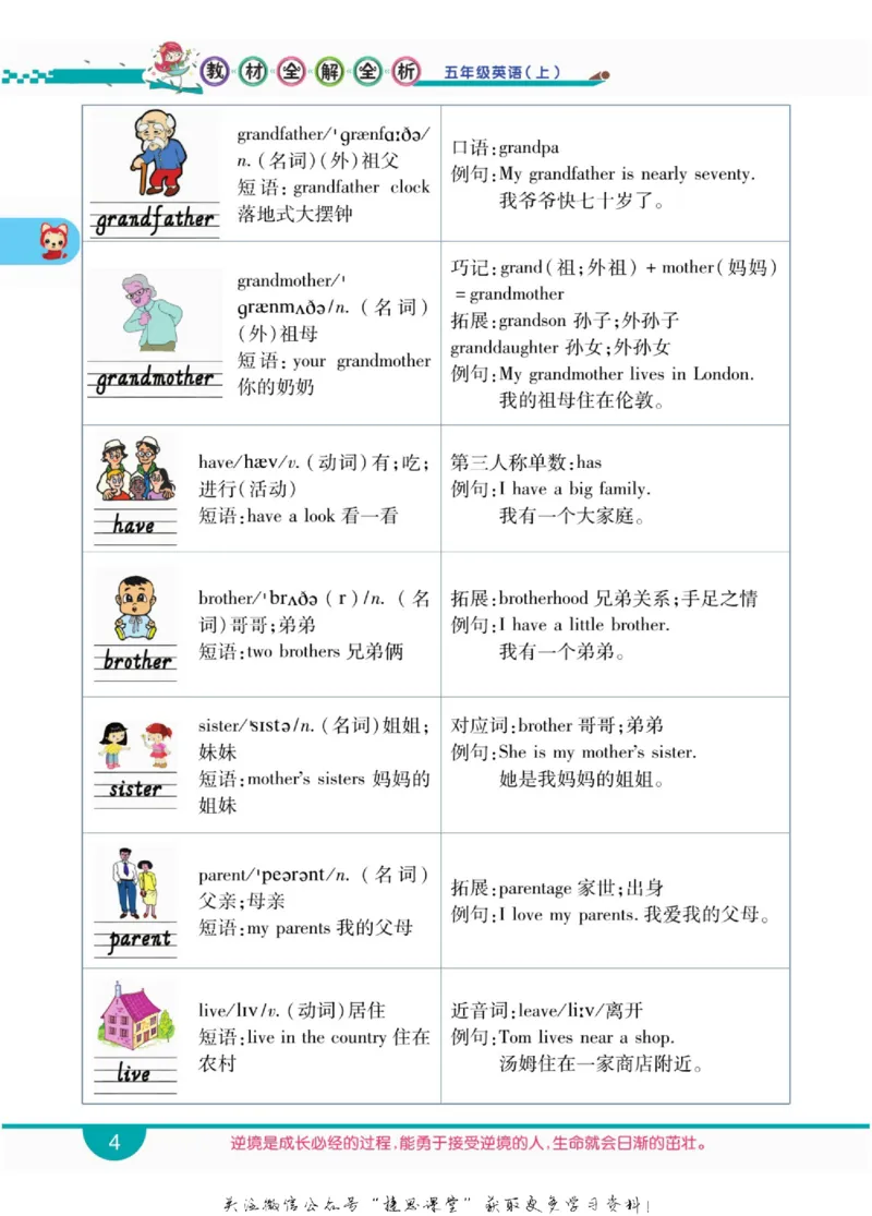 小学教材全解全析五年级上册英语冀教版_《教材全解》小学1-6年级_《小学教材全解全析》_1-6年级上册_英语