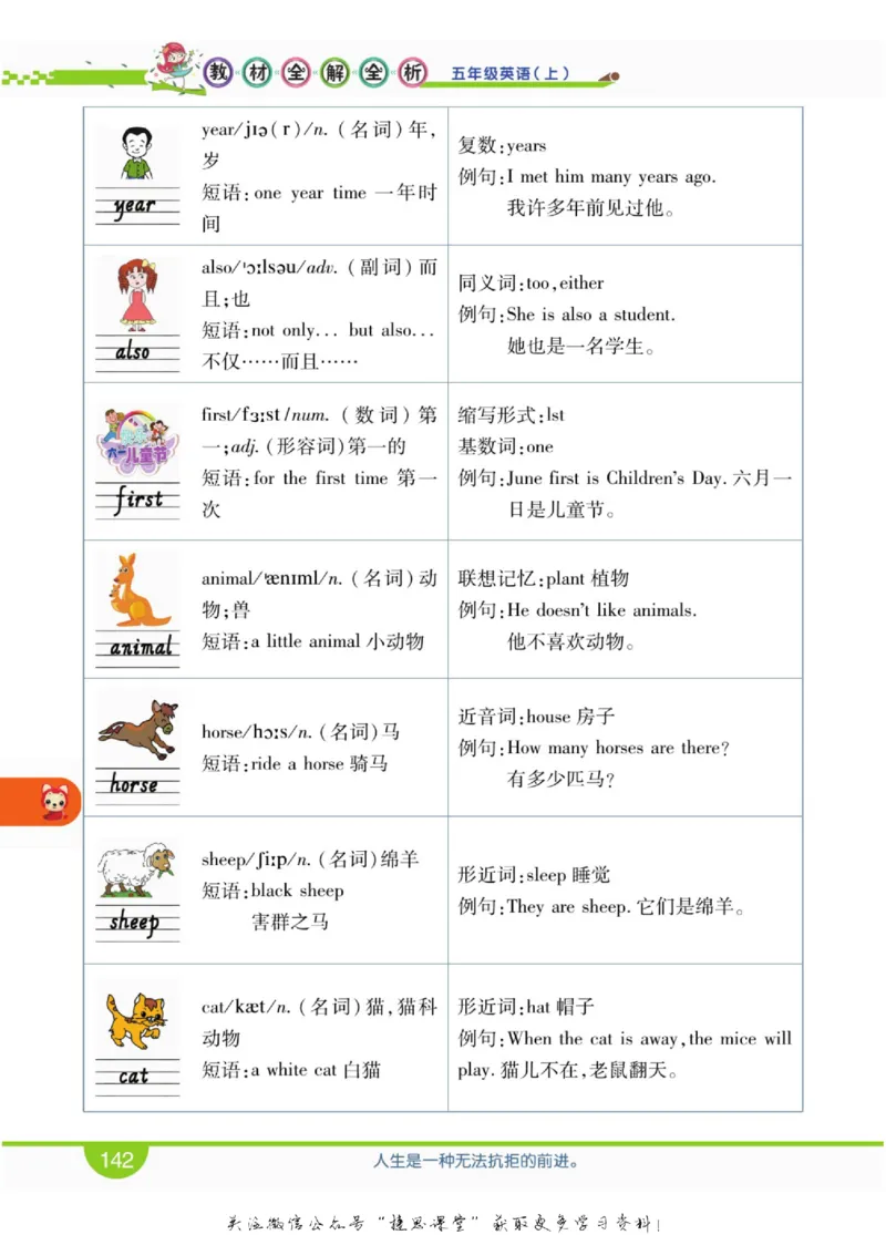 小学教材全解全析五年级上册英语冀教版_《教材全解》小学1-6年级_《小学教材全解全析》_1-6年级上册_英语