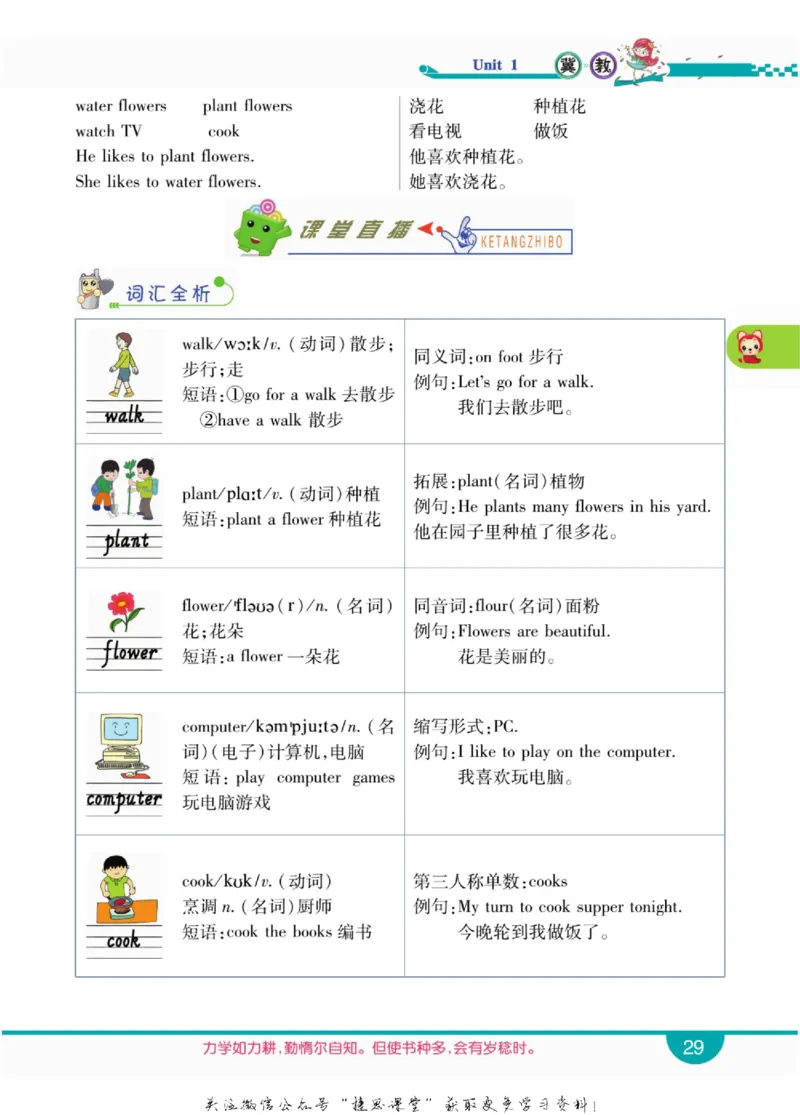 小学教材全解全析五年级上册英语冀教版_《教材全解》小学1-6年级_《小学教材全解全析》_1-6年级上册_英语
