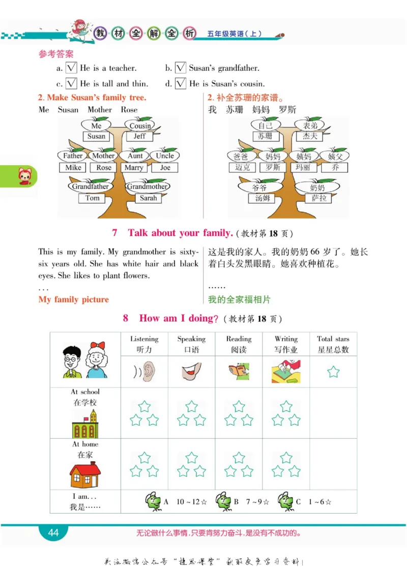 小学教材全解全析五年级上册英语冀教版_《教材全解》小学1-6年级_《小学教材全解全析》_1-6年级上册_英语