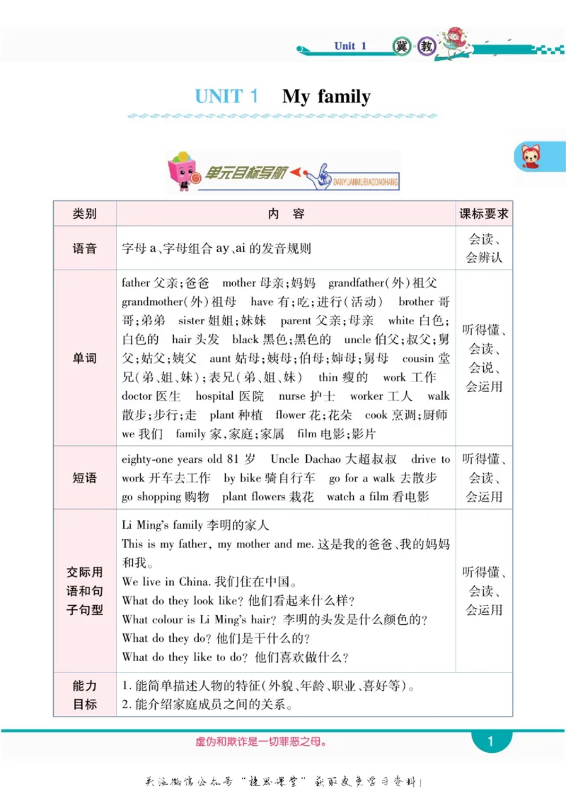 小学教材全解全析五年级上册英语冀教版_《教材全解》小学1-6年级_《小学教材全解全析》_1-6年级上册_英语