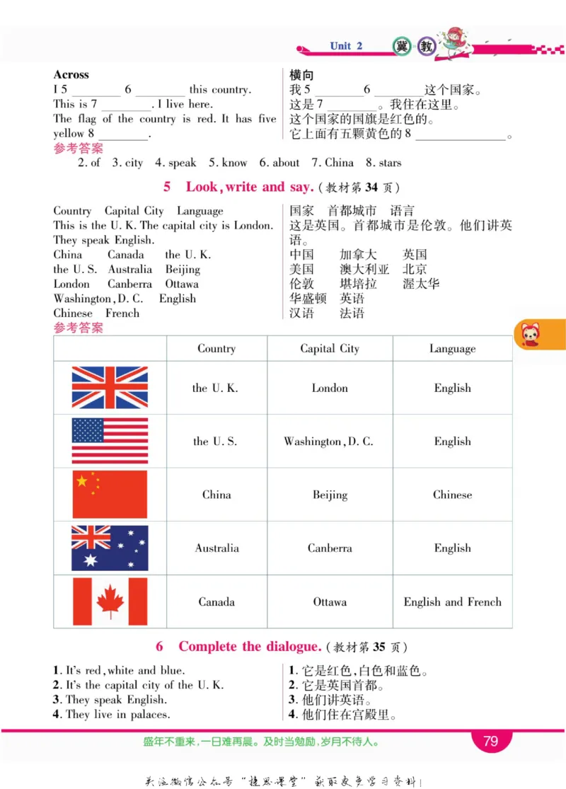 小学教材全解全析五年级上册英语冀教版_《教材全解》小学1-6年级_《小学教材全解全析》_1-6年级上册_英语