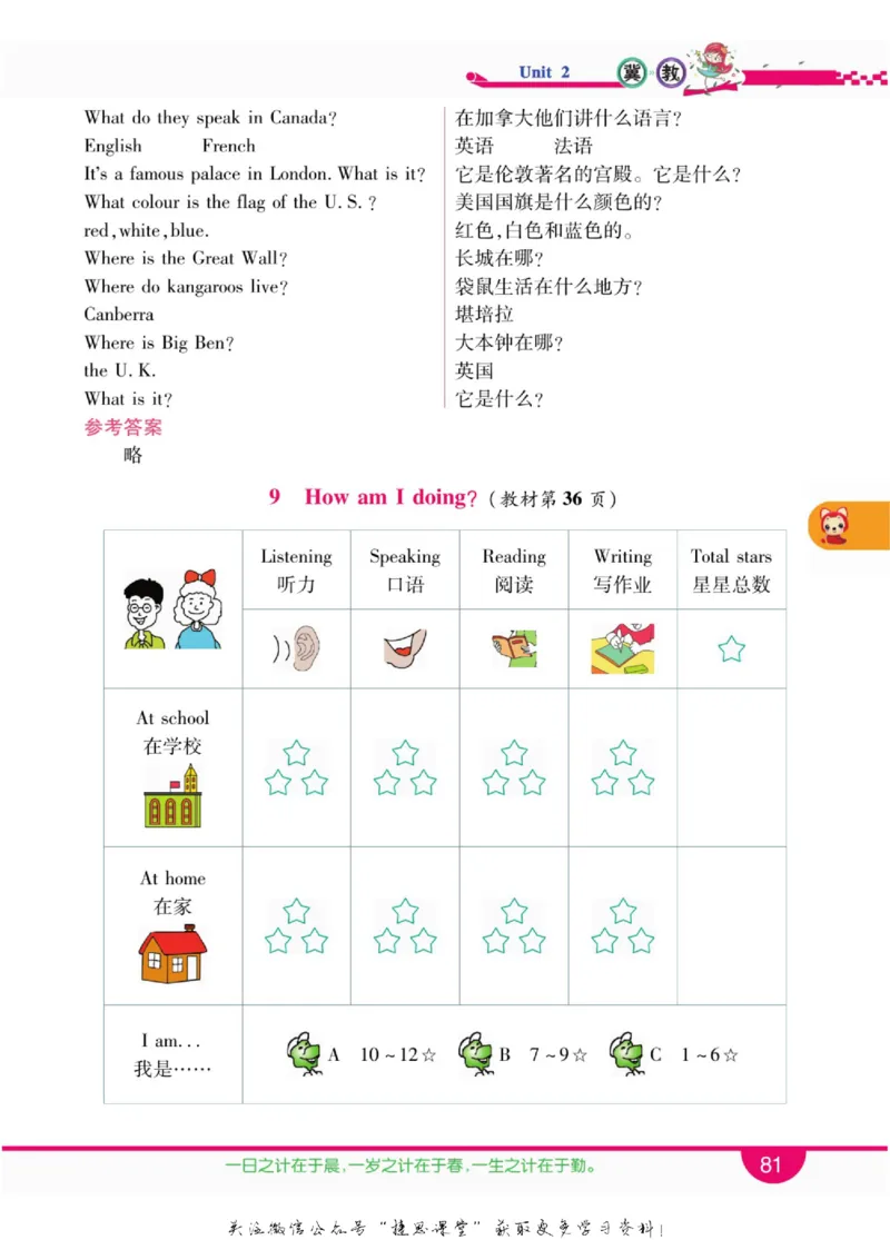小学教材全解全析五年级上册英语冀教版_《教材全解》小学1-6年级_《小学教材全解全析》_1-6年级上册_英语