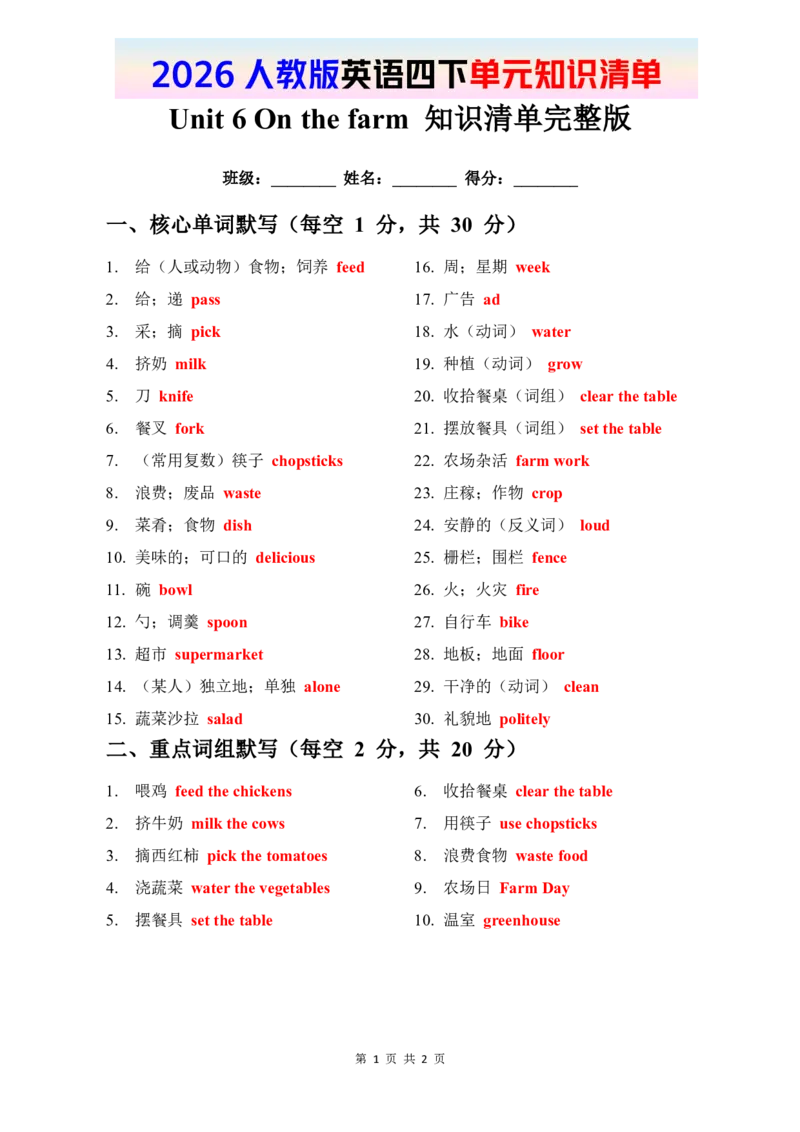 2026春人教版英语四下知识清单Unit6完整版_4下-新英语人教PEP版（2026持续更新）_08知识清单（全册）_08.知识清单