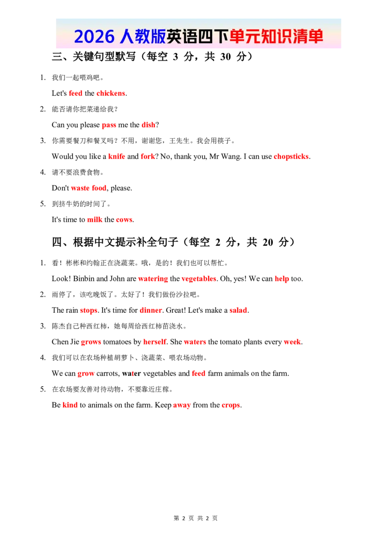 2026春人教版英语四下知识清单Unit6完整版_4下-新英语人教PEP版（2026持续更新）_08知识清单（全册）_08.知识清单