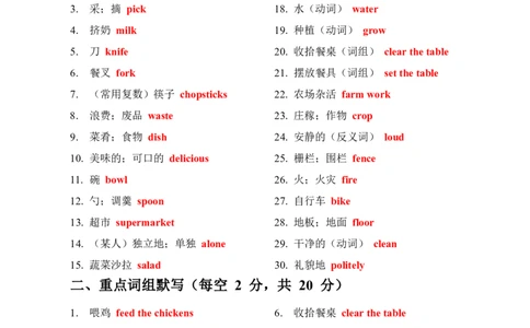 2026春人教版英语四下知识清单Unit6完整版_4下-新英语人教PEP版（2026持续更新）_08知识清单（全册）_08.知识清单