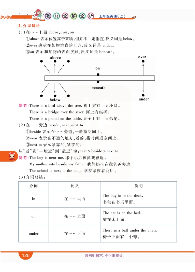 小学教材全解全析-人教数英语5上_《教材全解》小学1-6年级_《小学教材全解全析》_1-6年级上册_英语
