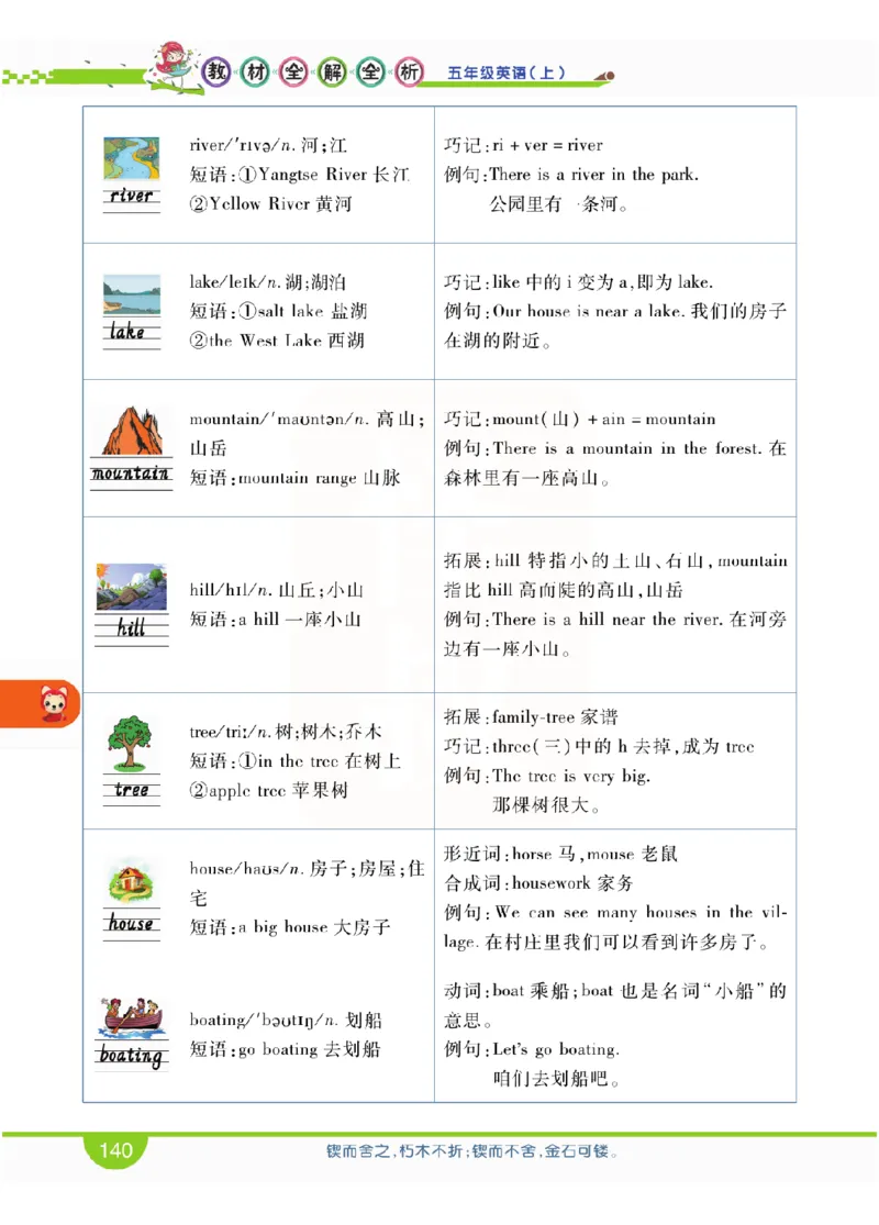 小学教材全解全析-人教数英语5上_《教材全解》小学1-6年级_《小学教材全解全析》_1-6年级上册_英语