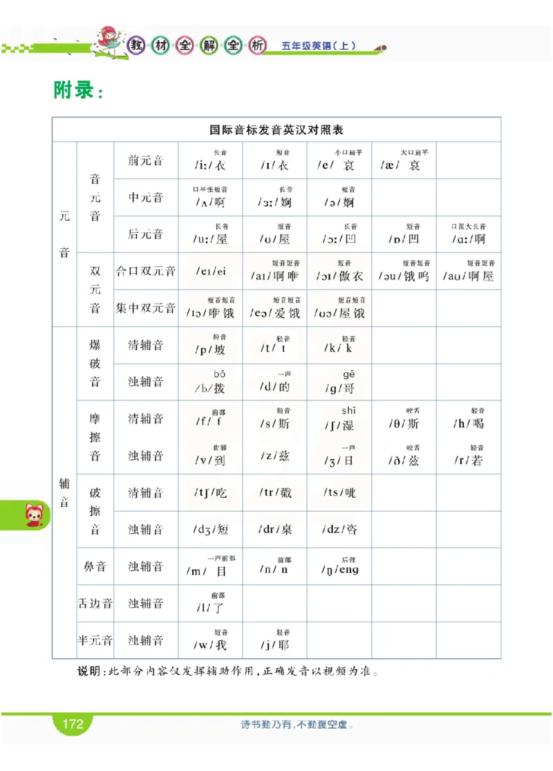 小学教材全解全析-人教数英语5上_《教材全解》小学1-6年级_《小学教材全解全析》_1-6年级上册_英语
