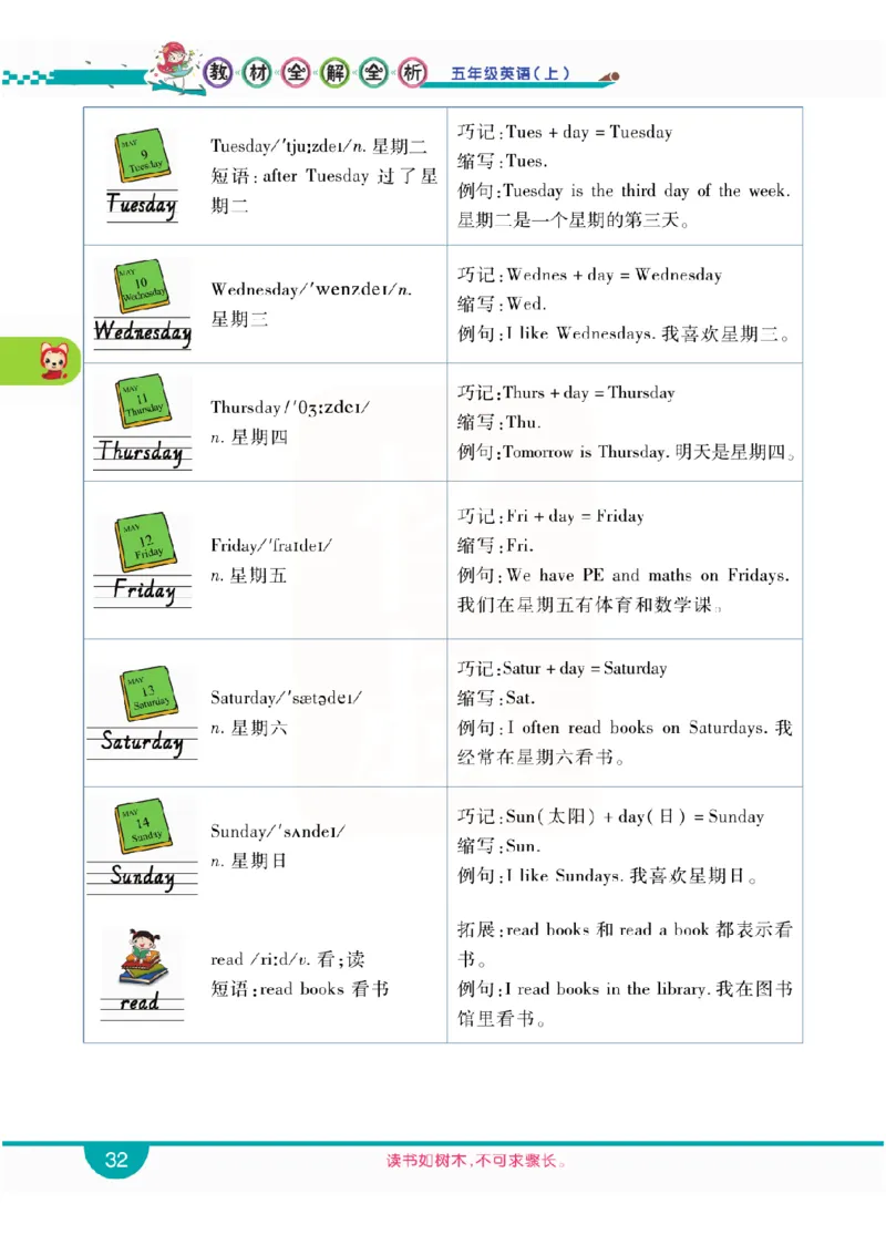 小学教材全解全析-人教数英语5上_《教材全解》小学1-6年级_《小学教材全解全析》_1-6年级上册_英语