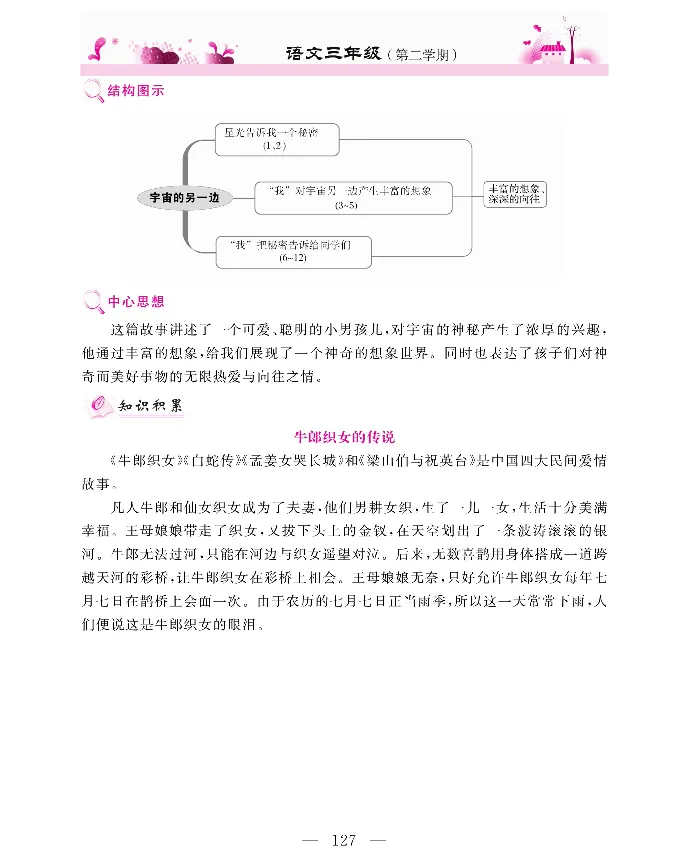 新教材完全解读语文3年级下_《教材全解》小学1-6年级_《新教材完全解读》_小学语文