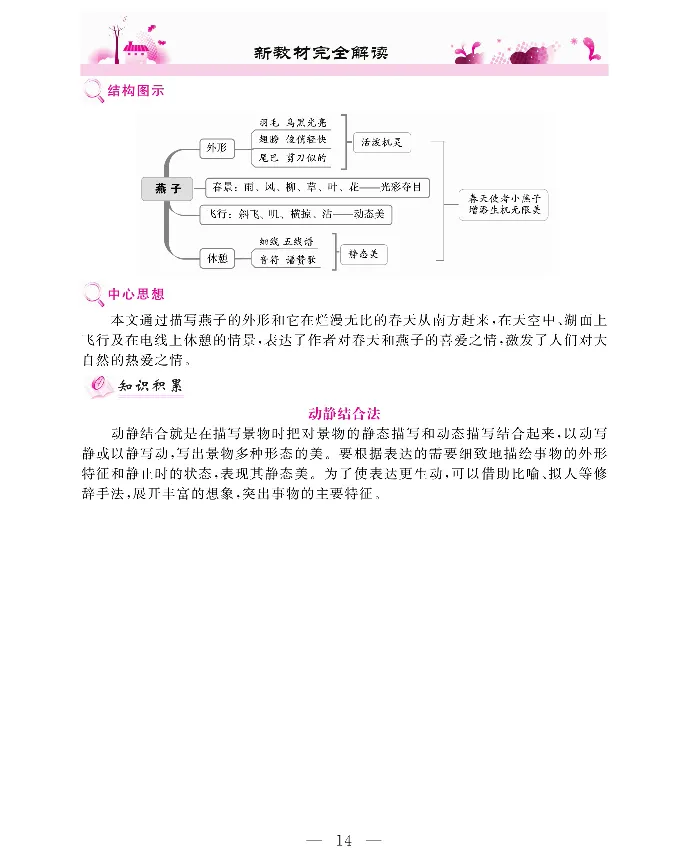新教材完全解读语文3年级下_《教材全解》小学1-6年级_《新教材完全解读》_小学语文