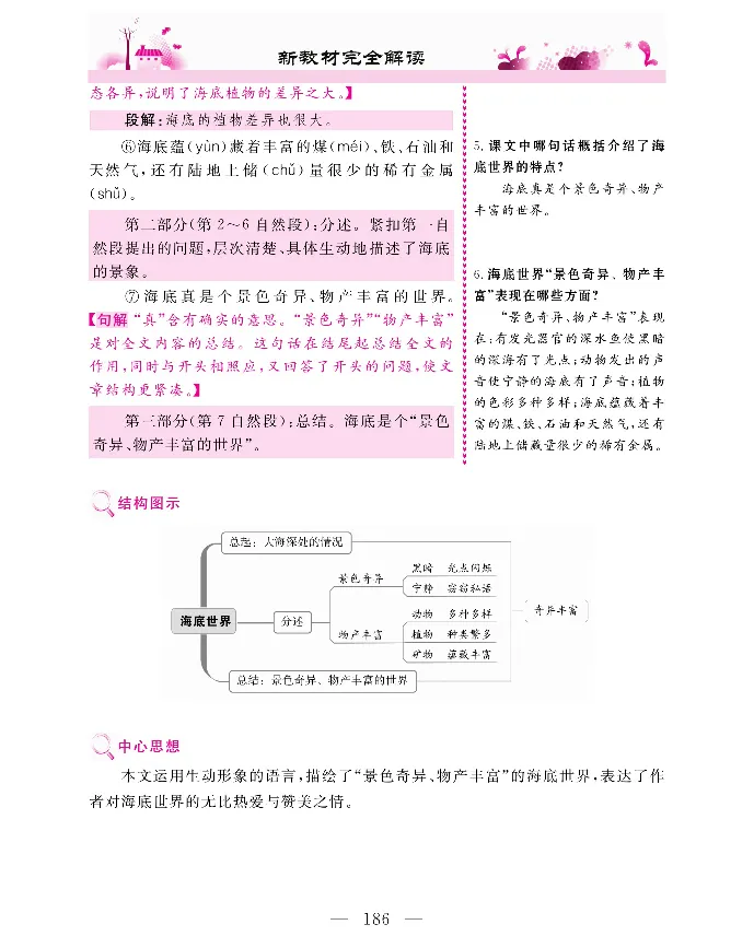 新教材完全解读语文3年级下_《教材全解》小学1-6年级_《新教材完全解读》_小学语文