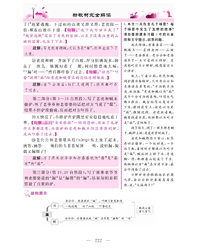 新教材完全解读语文3年级下_《教材全解》小学1-6年级_《新教材完全解读》_小学语文