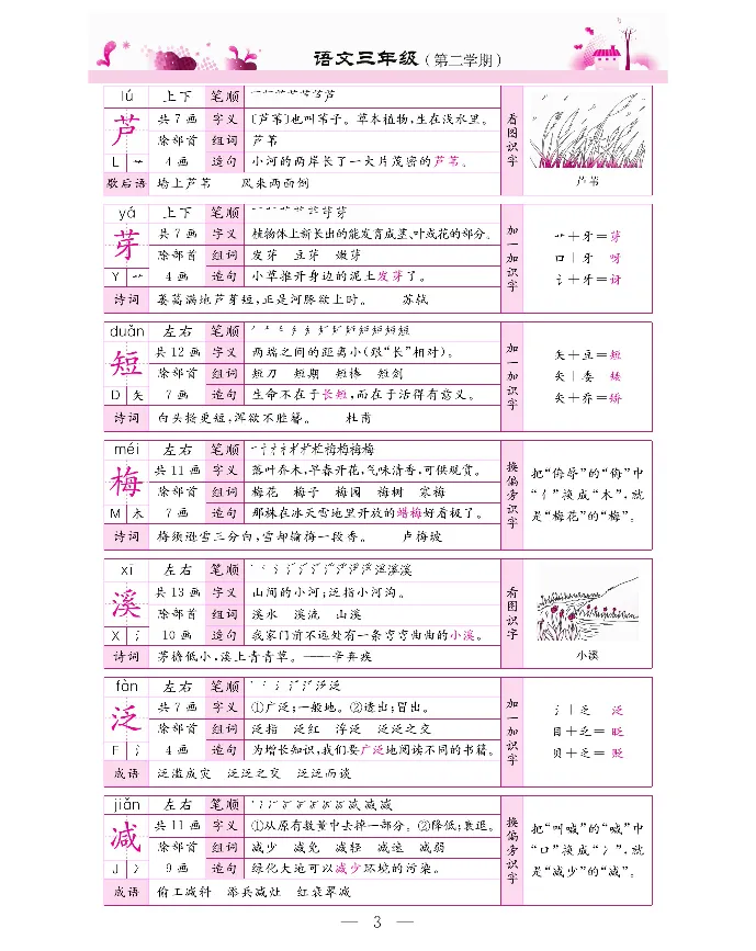 新教材完全解读语文3年级下_《教材全解》小学1-6年级_《新教材完全解读》_小学语文