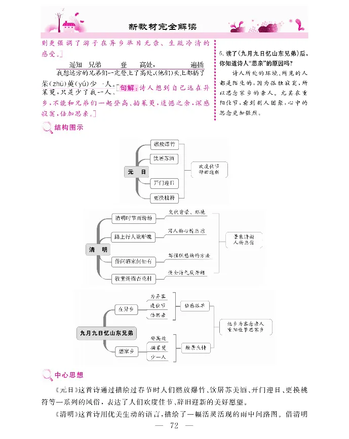 新教材完全解读语文3年级下_《教材全解》小学1-6年级_《新教材完全解读》_小学语文