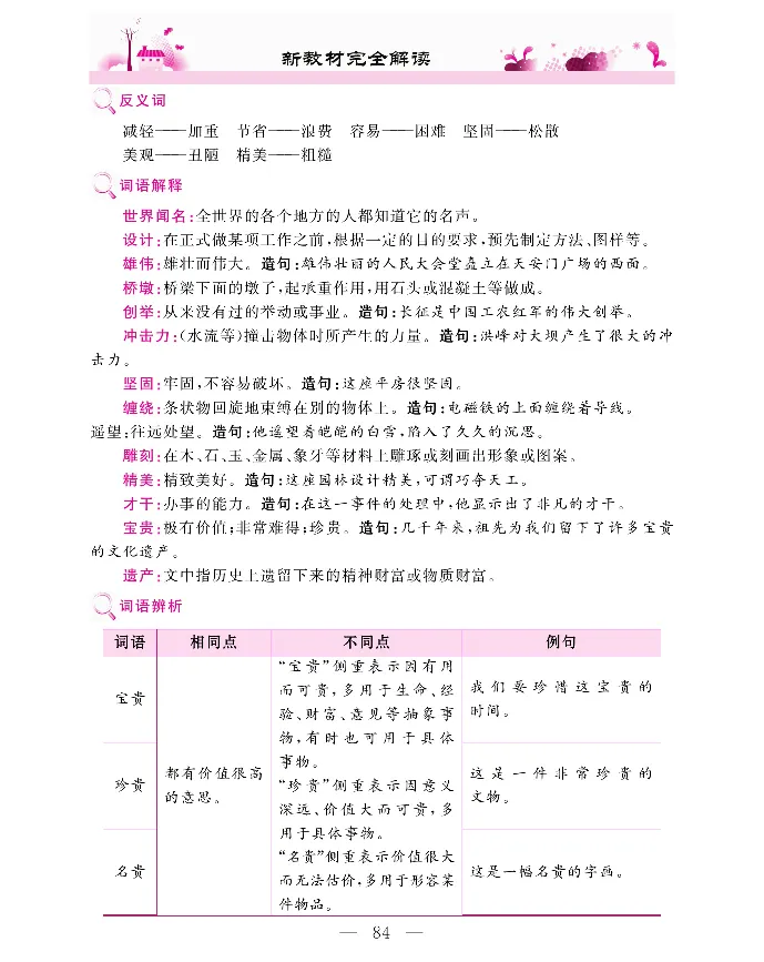 新教材完全解读语文3年级下_《教材全解》小学1-6年级_《新教材完全解读》_小学语文