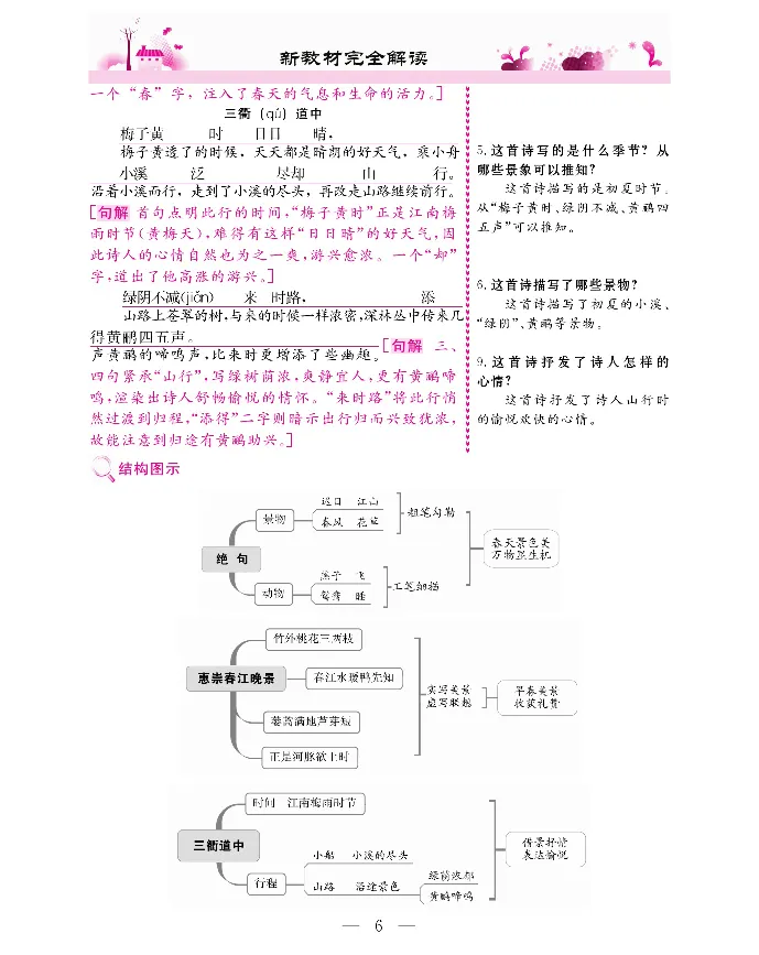 新教材完全解读语文3年级下_《教材全解》小学1-6年级_《新教材完全解读》_小学语文