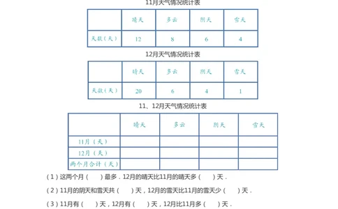 课本+自我巩固+课堂落实_《爱学习》小学初中数学和奥数资料_高斯数学爱学习课件_2人教小学能力强化_二年级高斯数学能力强化_寒数学2阶能力强化