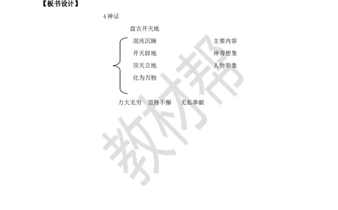 教学设计12《盘古开天地》_25秋《教材帮练习帮》系列_2026版小学《教材帮整书课件》1-6年级上册（语文）（人教版）_四上_课件+教案统编版语文四（上）第4单元-2025秋最新教材版