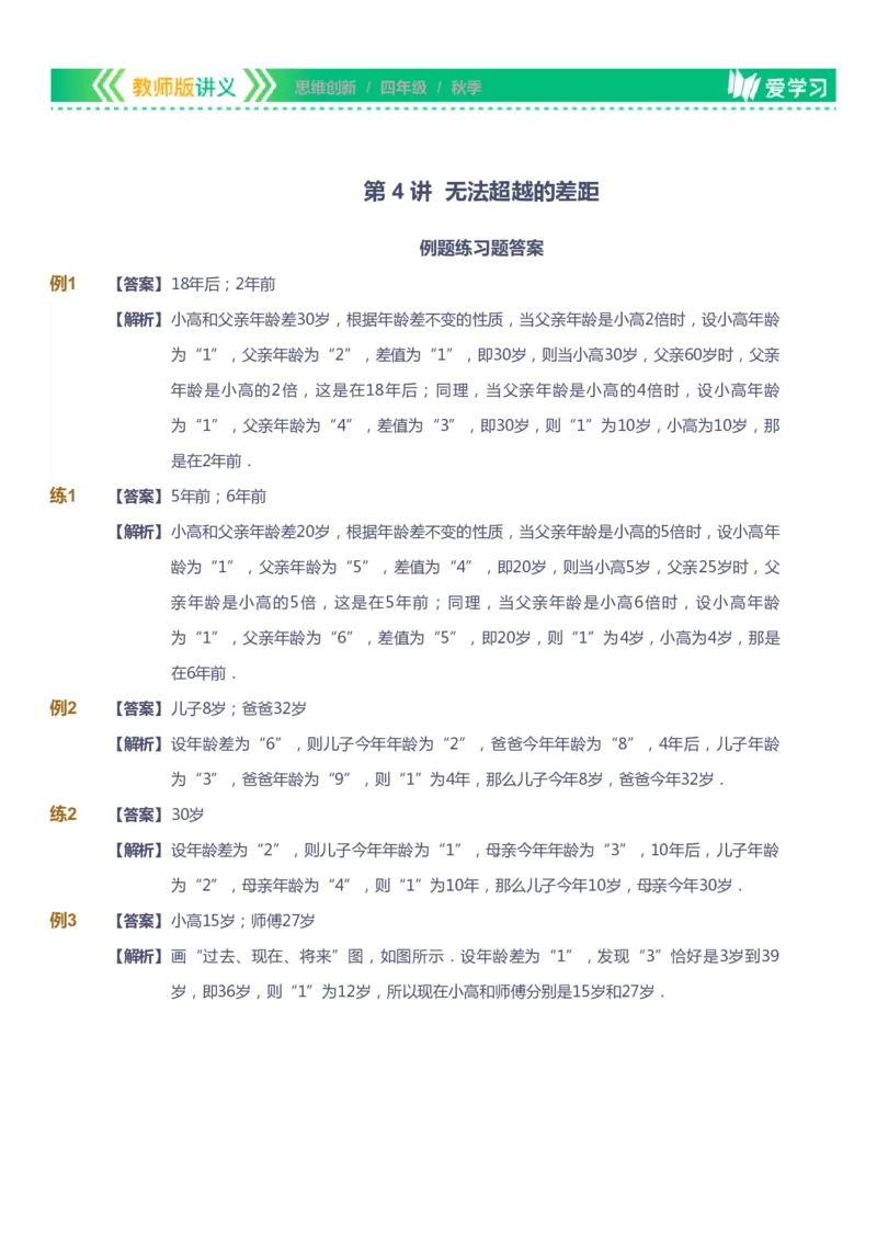 课本+自我巩固+课堂落实（答案）_《爱学习》小学初中数学和奥数资料_高斯数学爱学习课件_4奥数思维创新_四年级高斯数学思维创新_秋数学4阶思维创新