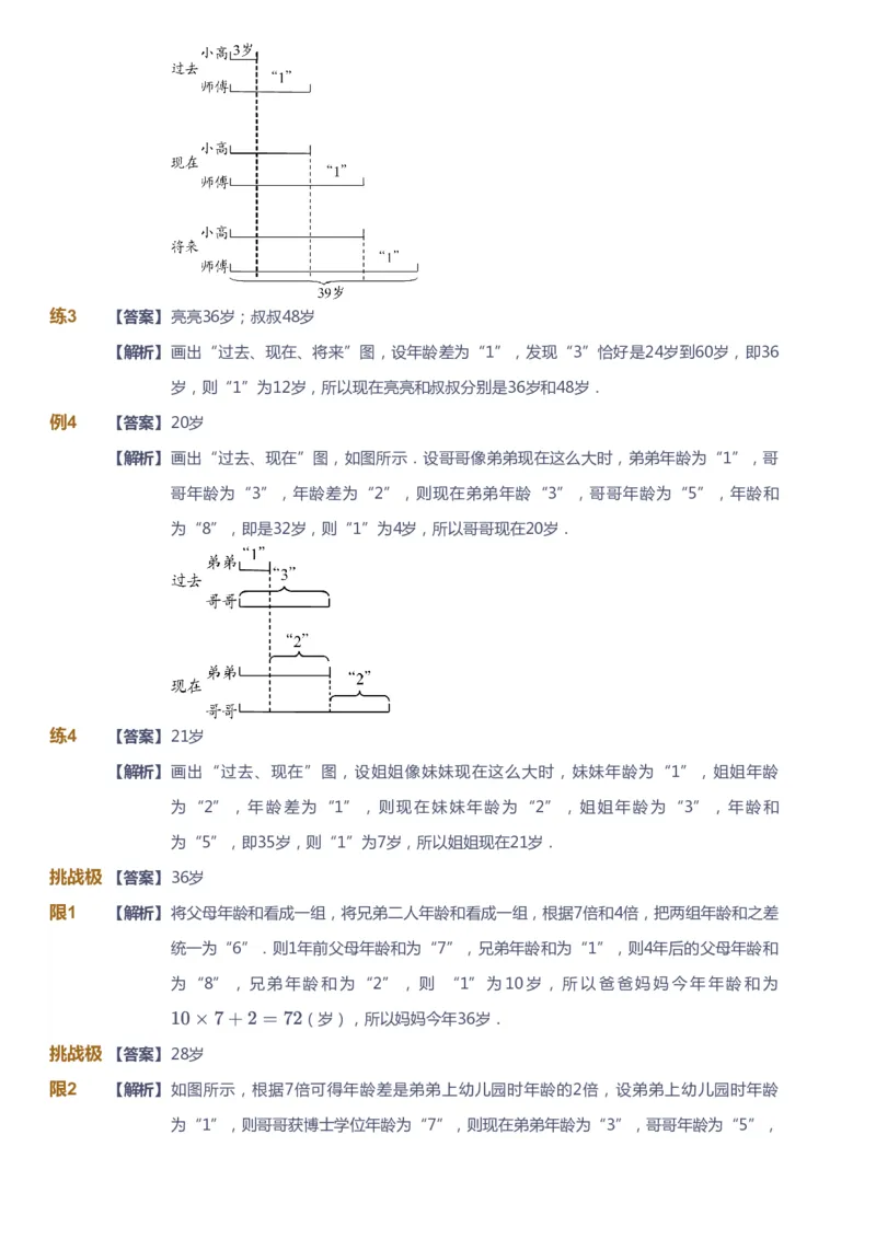 课本+自我巩固+课堂落实（答案）_《爱学习》小学初中数学和奥数资料_高斯数学爱学习课件_4奥数思维创新_四年级高斯数学思维创新_秋数学4阶思维创新
