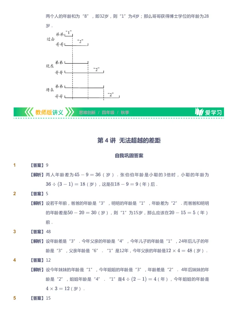 课本+自我巩固+课堂落实（答案）_《爱学习》小学初中数学和奥数资料_高斯数学爱学习课件_4奥数思维创新_四年级高斯数学思维创新_秋数学4阶思维创新