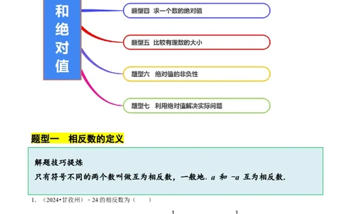 2.1.2绝对值和相反数（7大题型提分练）（原卷版）_北师大初中数学_7上-北师大版初中数学_7上-初中数学北师大（2024新版）持续更新_03课件+练习