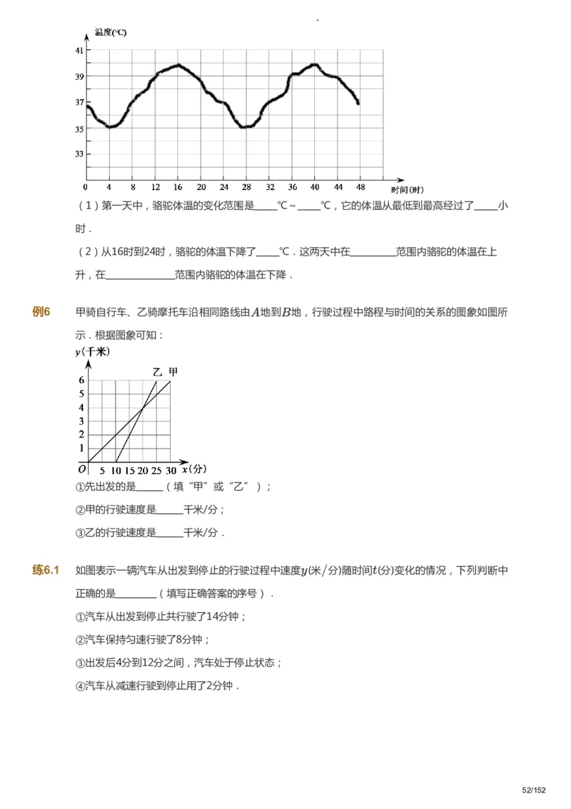课本+自我巩固+课堂落实_《爱学习》小学初中数学和奥数资料_高斯数学爱学习课件_9北师初中能力提高_初一高斯数学能力提高（北师）_春7阶课件+电子书_春数学7阶能力提高电子书