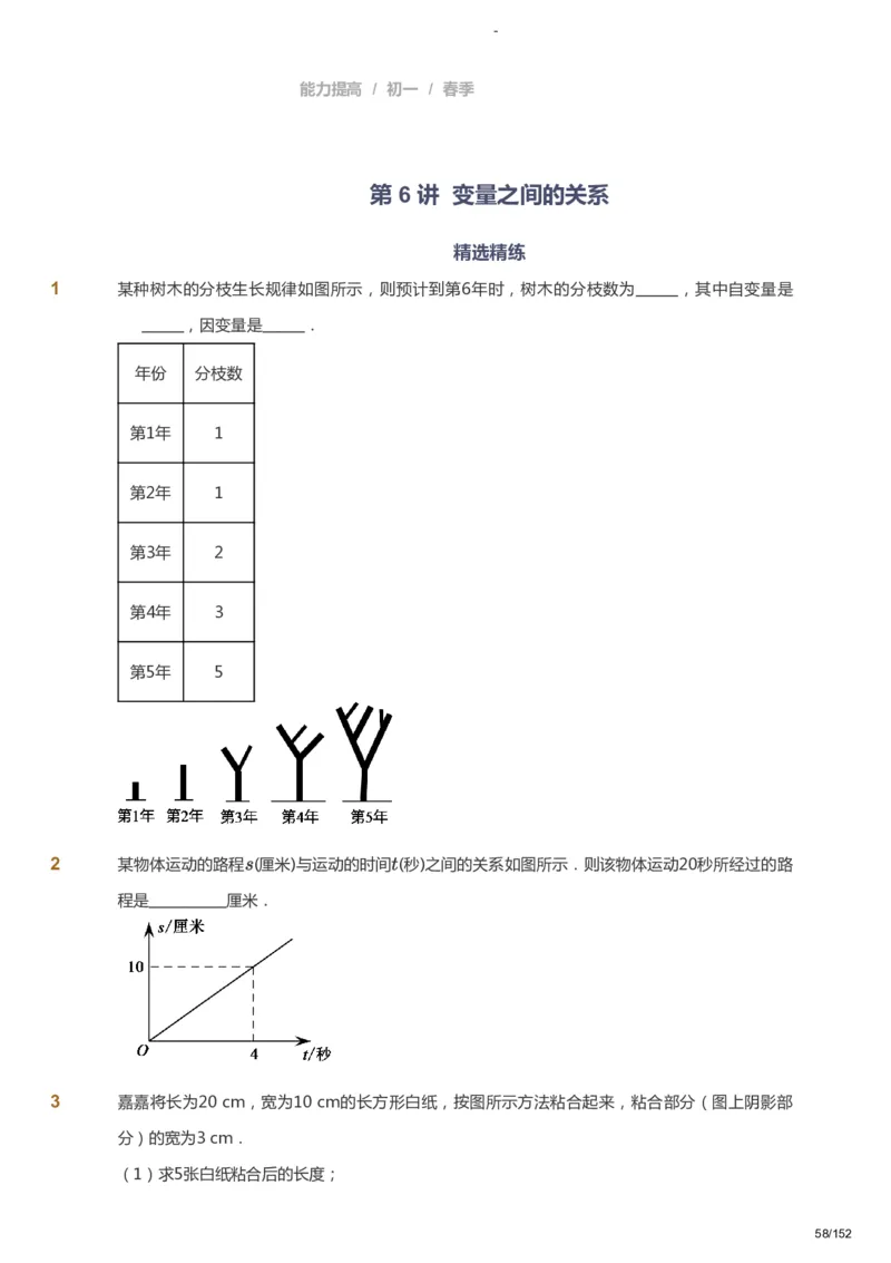 课本+自我巩固+课堂落实_《爱学习》小学初中数学和奥数资料_高斯数学爱学习课件_9北师初中能力提高_初一高斯数学能力提高（北师）_春7阶课件+电子书_春数学7阶能力提高电子书