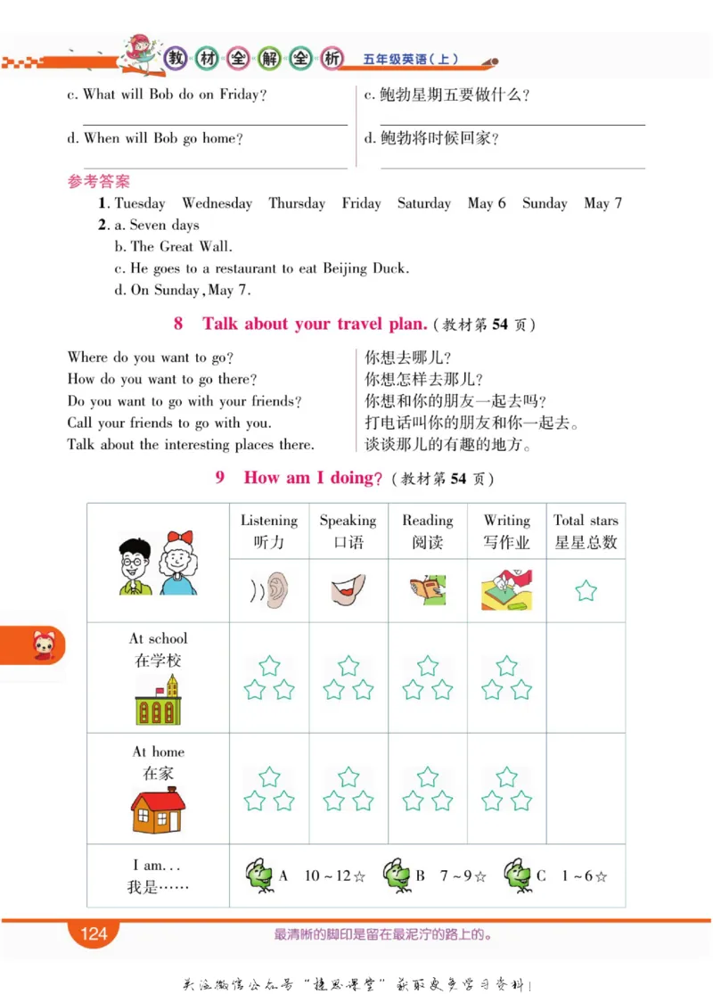 小学教材全解全析六年级上册英语冀教版_《教材全解》小学1-6年级_《小学教材全解全析》_1-6年级上册_英语
