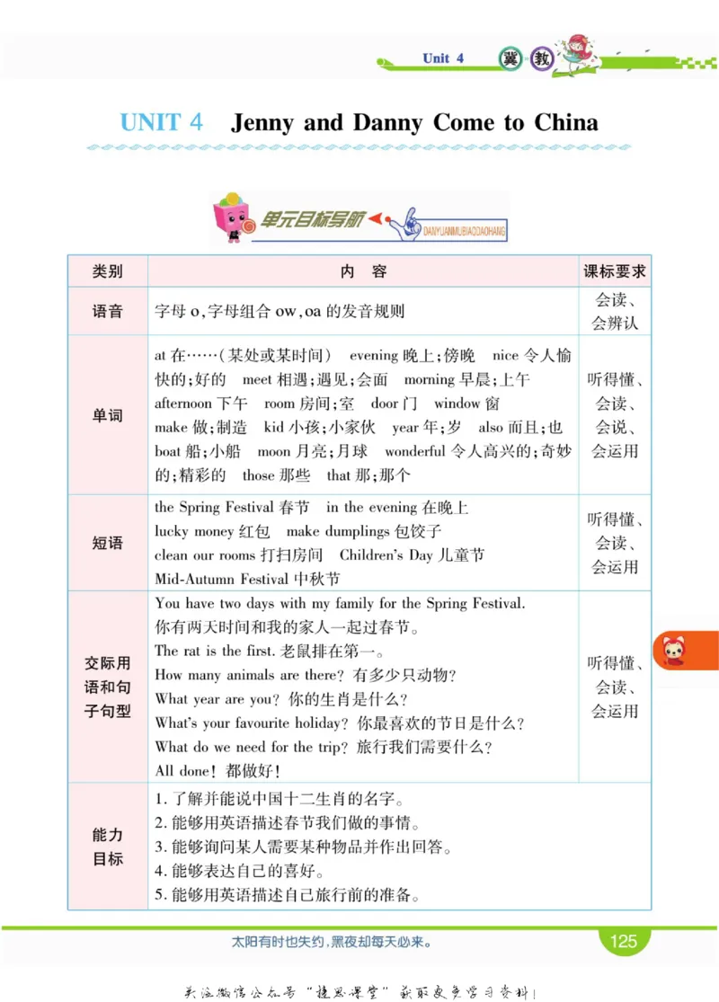 小学教材全解全析六年级上册英语冀教版_《教材全解》小学1-6年级_《小学教材全解全析》_1-6年级上册_英语