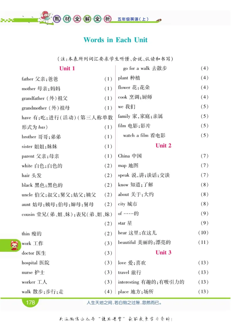 小学教材全解全析六年级上册英语冀教版_《教材全解》小学1-6年级_《小学教材全解全析》_1-6年级上册_英语