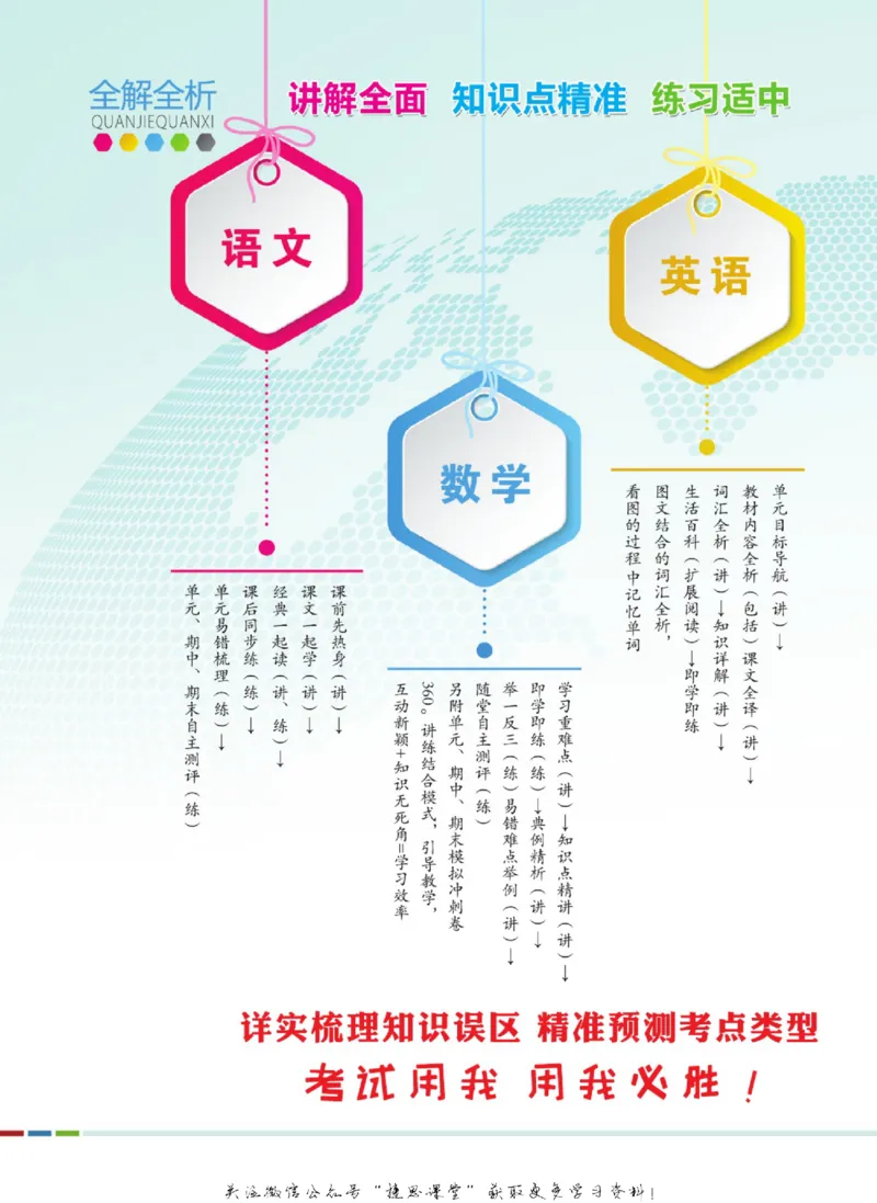 小学教材全解全析六年级上册英语冀教版_《教材全解》小学1-6年级_《小学教材全解全析》_1-6年级上册_英语